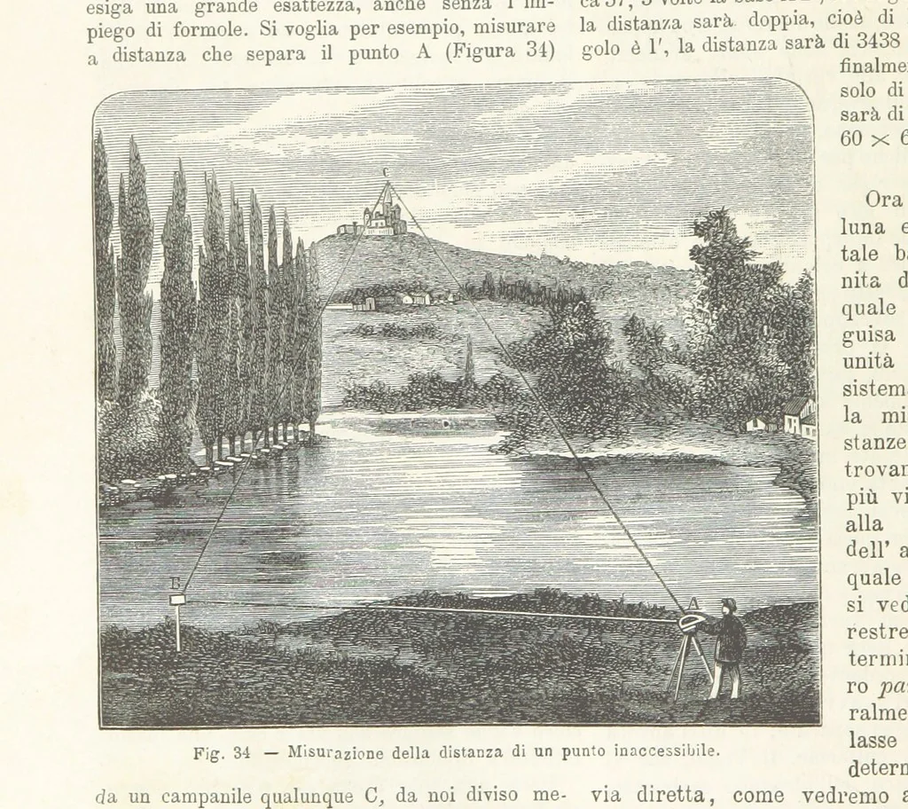 An illustration from La Terra, trattato popolare di geografia universale per G. Marinelli ed altri scienziati italiani, etc. [With illustrations and maps, 1898, leaf 60