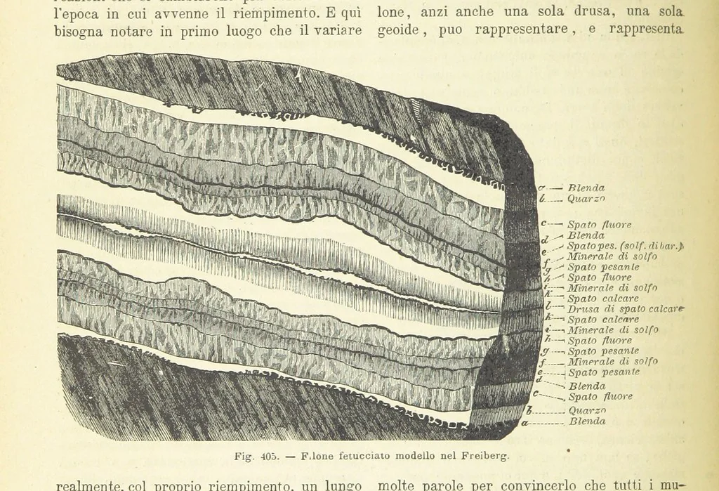 An illustration from La Terra, trattato popolare di geografia universale per G. Marinelli ed altri scienziati italiani, etc. [With illustrations and maps, 1898, leaf 622