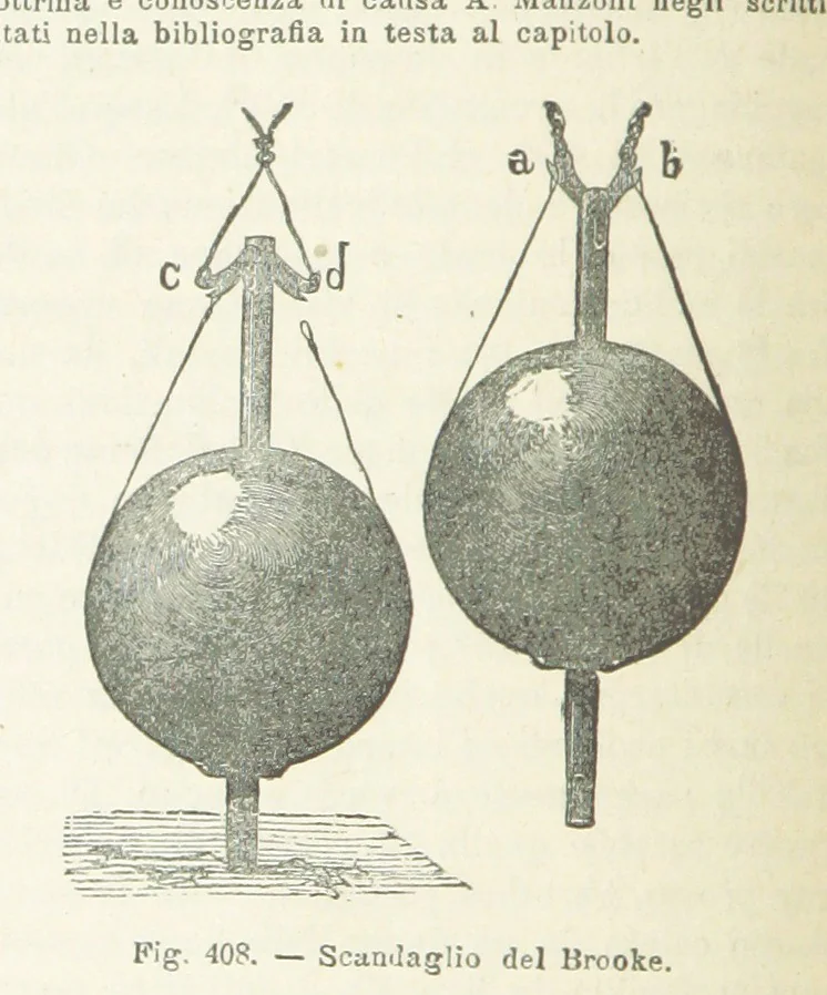 An illustration from La Terra, trattato popolare di geografia universale per G. Marinelli ed altri scienziati italiani, etc. [With illustrations and maps, 1898, leaf 640