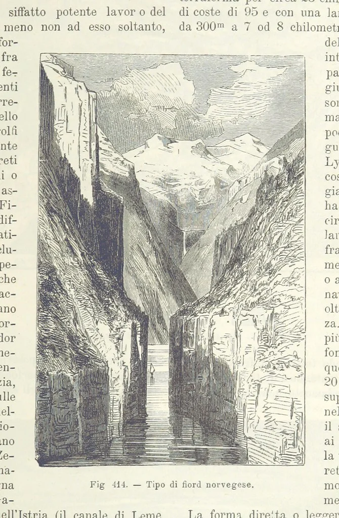An illustration from La Terra, trattato popolare di geografia universale per G. Marinelli ed altri scienziati italiani, etc. [With illustrations and maps, 1898, leaf 657