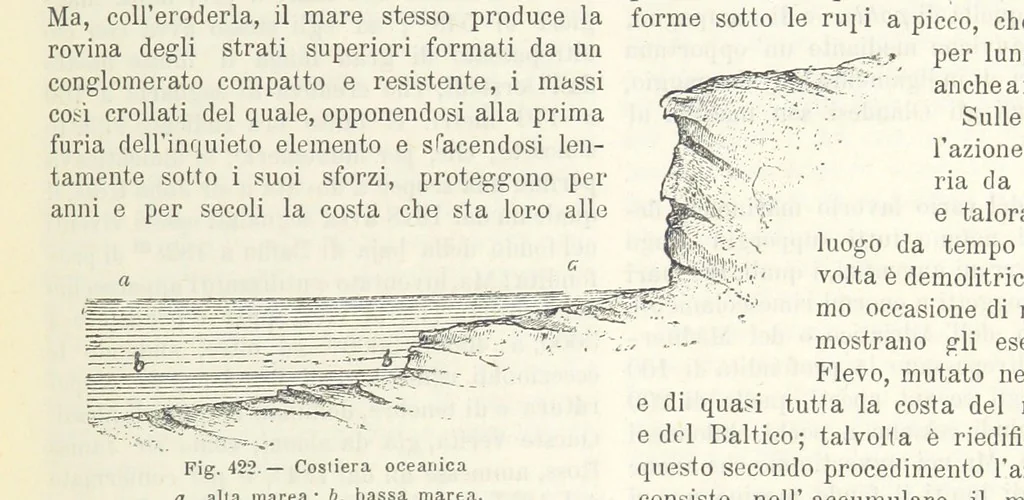An illustration from La Terra, trattato popolare di geografia universale per G. Marinelli ed altri scienziati italiani, etc. [With illustrations and maps, 1898, leaf 661