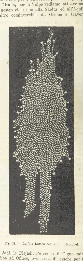An illustration from La Terra, trattato popolare di geografia universale per G. Marinelli ed altri scienziati italiani, etc. [With illustrations and maps, 1898, leaf 68