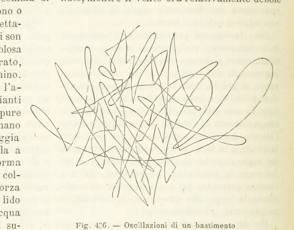 An illustration from La Terra, trattato popolare di geografia universale per G. Marinelli ed altri scienziati italiani, etc. [With illustrations and maps, 1898, leaf 696