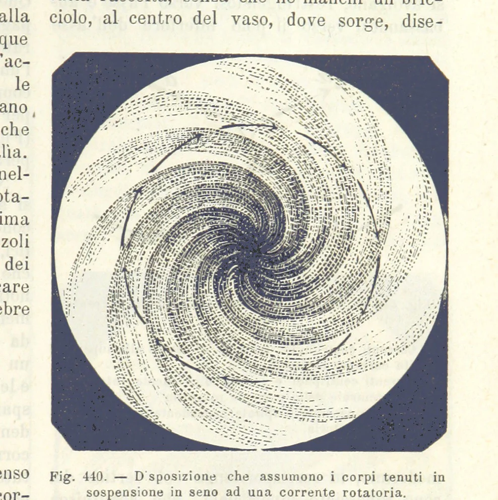 An illustration from La Terra, trattato popolare di geografia universale per G. Marinelli ed altri scienziati italiani, etc. [With illustrations and maps, 1898, leaf 719