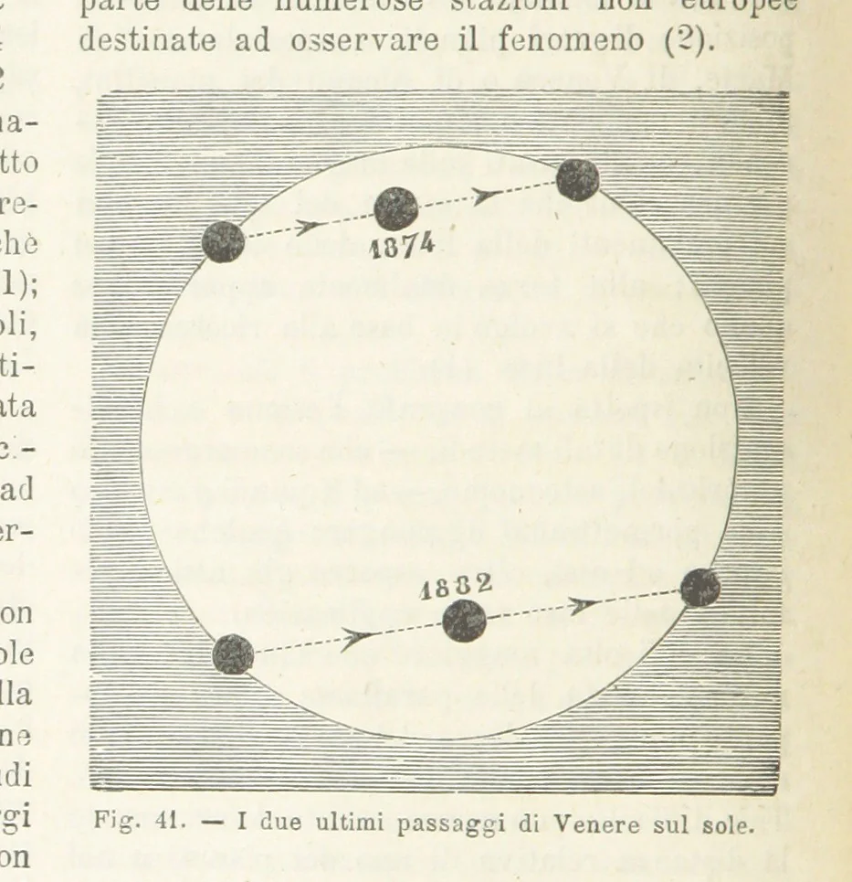 An illustration from La Terra, trattato popolare di geografia universale per G. Marinelli ed altri scienziati italiani, etc. [With illustrations and maps, 1898, leaf 74