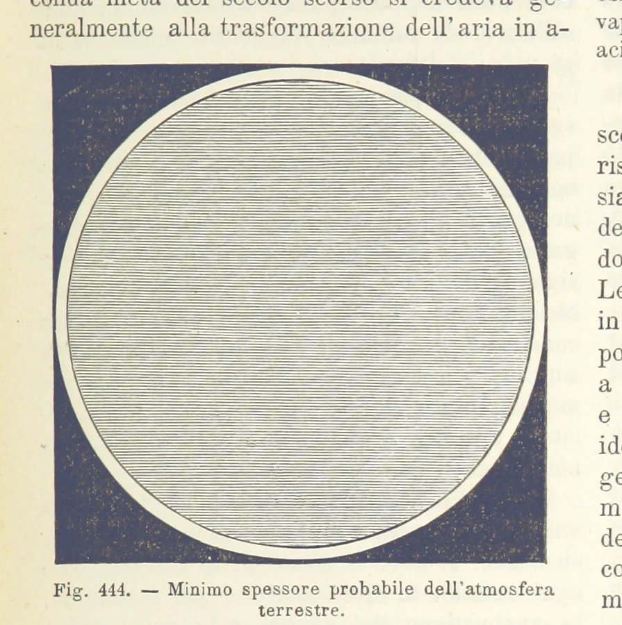 An illustration from La Terra, trattato popolare di geografia universale per G. Marinelli ed altri scienziati italiani, etc. [With illustrations and maps, 1898, leaf 745