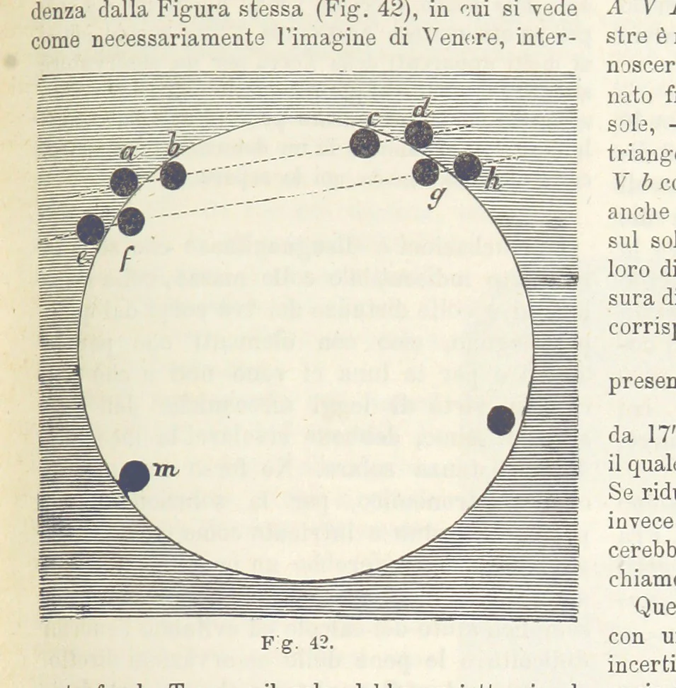 An illustration from La Terra, trattato popolare di geografia universale per G. Marinelli ed altri scienziati italiani, etc. [With illustrations and maps, 1898, leaf 75