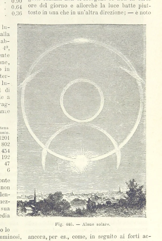 An illustration from La Terra, trattato popolare di geografia universale per G. Marinelli ed altri scienziati italiani, etc. [With illustrations and maps, 1898, leaf 755