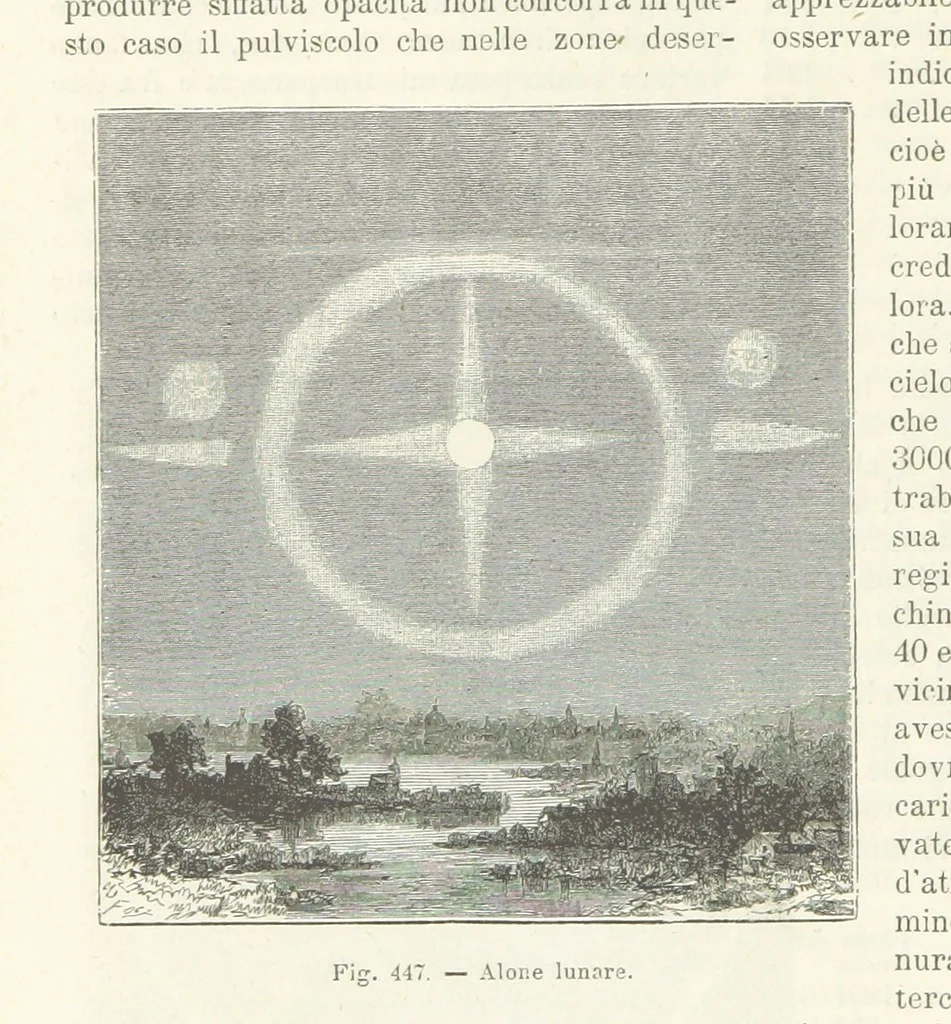 An illustration from La Terra, trattato popolare di geografia universale per G. Marinelli ed altri scienziati italiani, etc. [With illustrations and maps, 1898, leaf 756