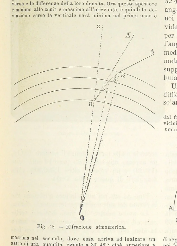 An illustration from La Terra, trattato popolare di geografia universale per G. Marinelli ed altri scienziati italiani, etc. [With illustrations and maps, 1898, leaf 79