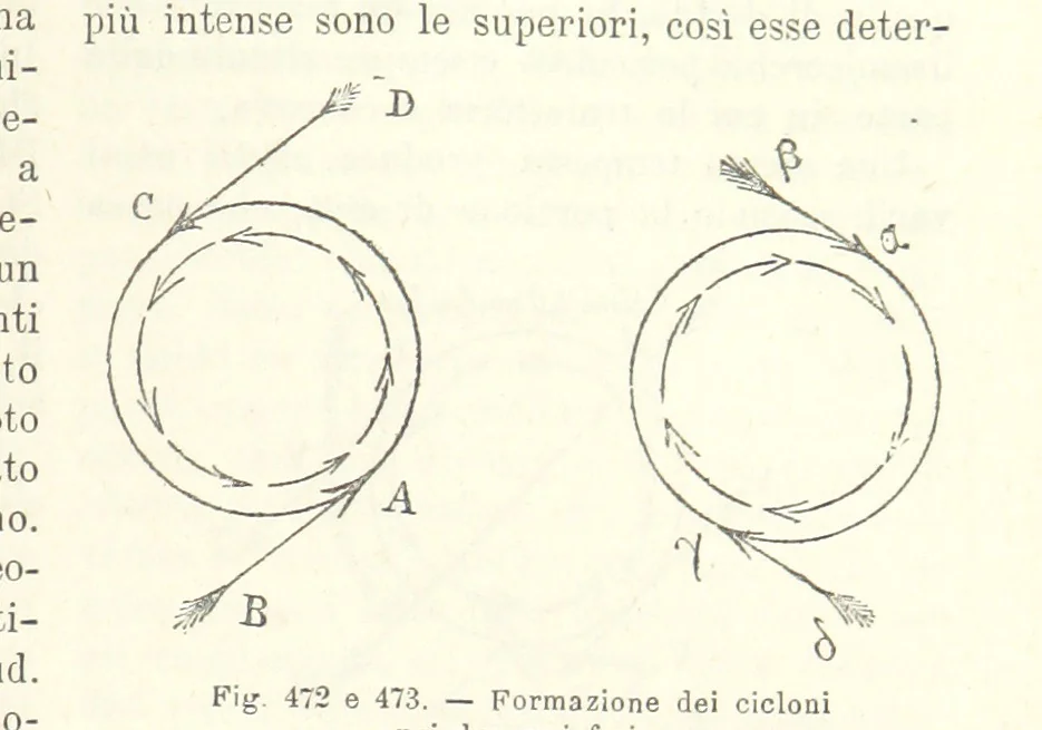 An illustration from La Terra, trattato popolare di geografia universale per G. Marinelli ed altri scienziati italiani, etc. [With illustrations and maps, 1898, leaf 839
