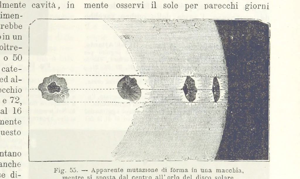 An illustration from La Terra, trattato popolare di geografia universale per G. Marinelli ed altri scienziati italiani, etc. [With illustrations and maps, 1898, leaf 85