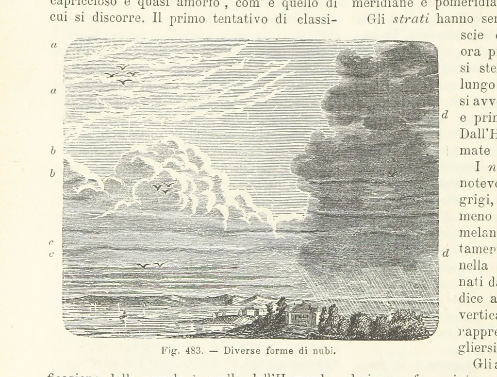 An illustration from La Terra, trattato popolare di geografia universale per G. Marinelli ed altri scienziati italiani, etc. [With illustrations and maps, 1898, leaf 856