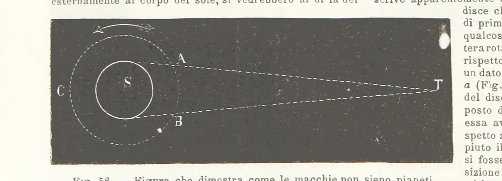 An illustration from La Terra, trattato popolare di geografia universale per G. Marinelli ed altri scienziati italiani, etc. [With illustrations and maps, 1898, leaf 86