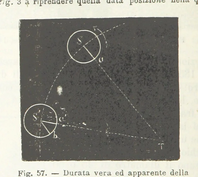 An illustration from La Terra, trattato popolare di geografia universale per G. Marinelli ed altri scienziati italiani, etc. [With illustrations and maps, 1898, leaf 86