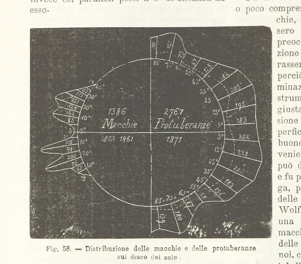 An illustration from La Terra, trattato popolare di geografia universale per G. Marinelli ed altri scienziati italiani, etc. [With illustrations and maps, 1898, leaf 88