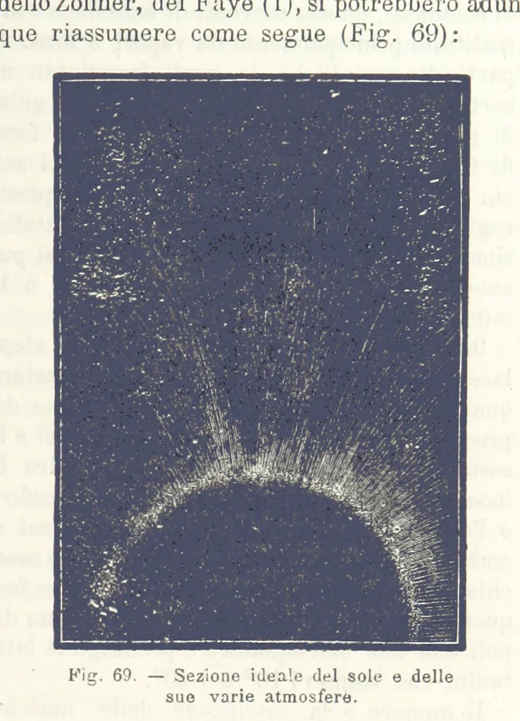 An illustration from La Terra, trattato popolare di geografia universale per G. Marinelli ed altri scienziati italiani, etc. [With illustrations and maps, 1898, leaf 95
