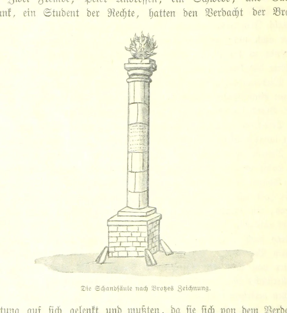 An illustration from Geschichte der Stadt Riga, 1897, leaf 366