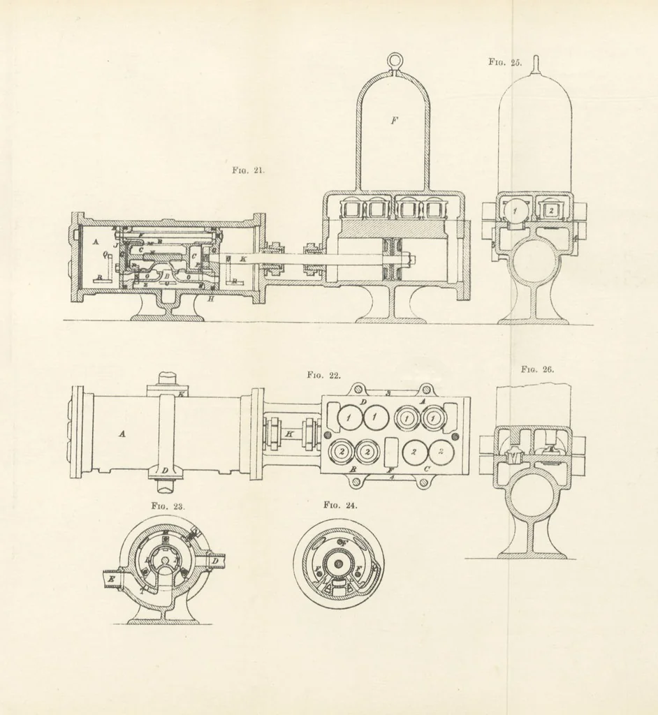 An illustration from Mine Drainage; being a complete and practical treatise on direct-acting underground steam-pumping machinery, etc. [With plates, 1881, leaf 101