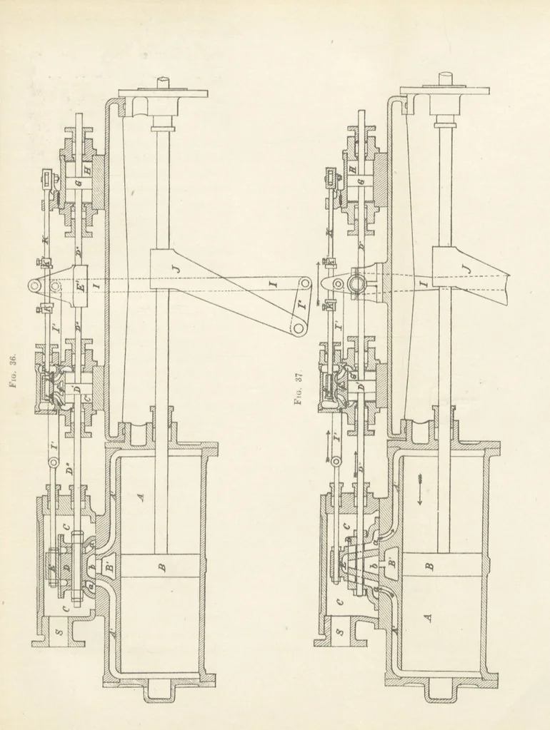 An illustration from Mine Drainage; being a complete and practical treatise on direct-acting underground steam-pumping machinery, etc. [With plates, 1881, leaf 117