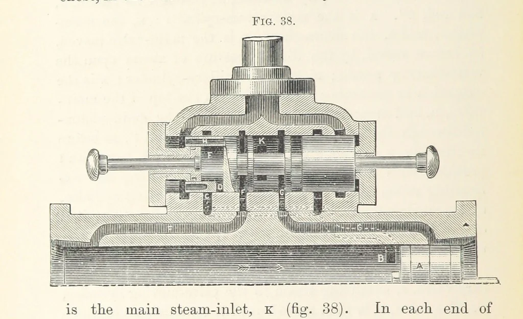 An illustration from Mine Drainage; being a complete and practical treatise on direct-acting underground steam-pumping machinery, etc. [With plates, 1881, leaf 120