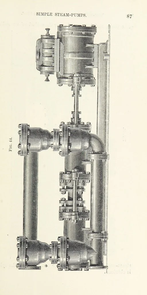 An illustration from Mine Drainage; being a complete and practical treatise on direct-acting underground steam-pumping machinery, etc. [With plates, 1881, leaf 125