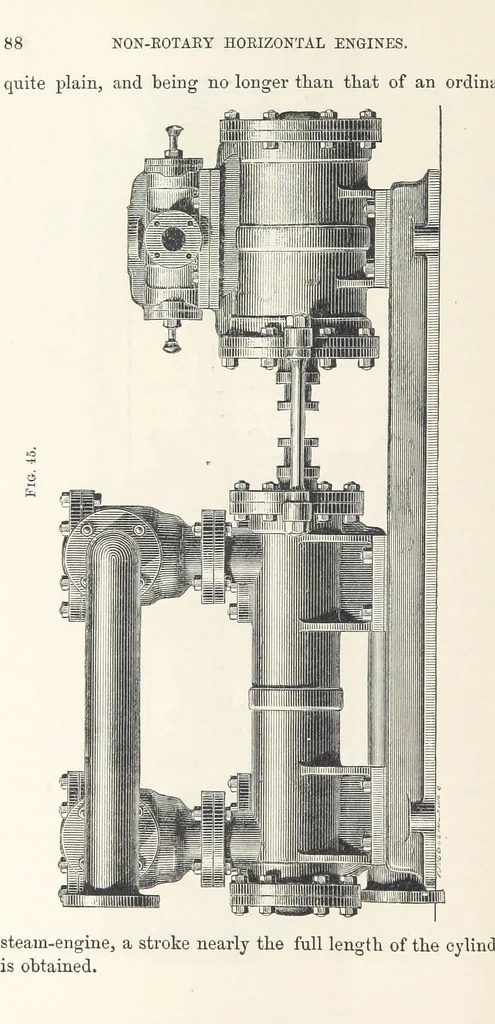 An illustration from Mine Drainage; being a complete and practical treatise on direct-acting underground steam-pumping machinery, etc. [With plates, 1881, leaf 126