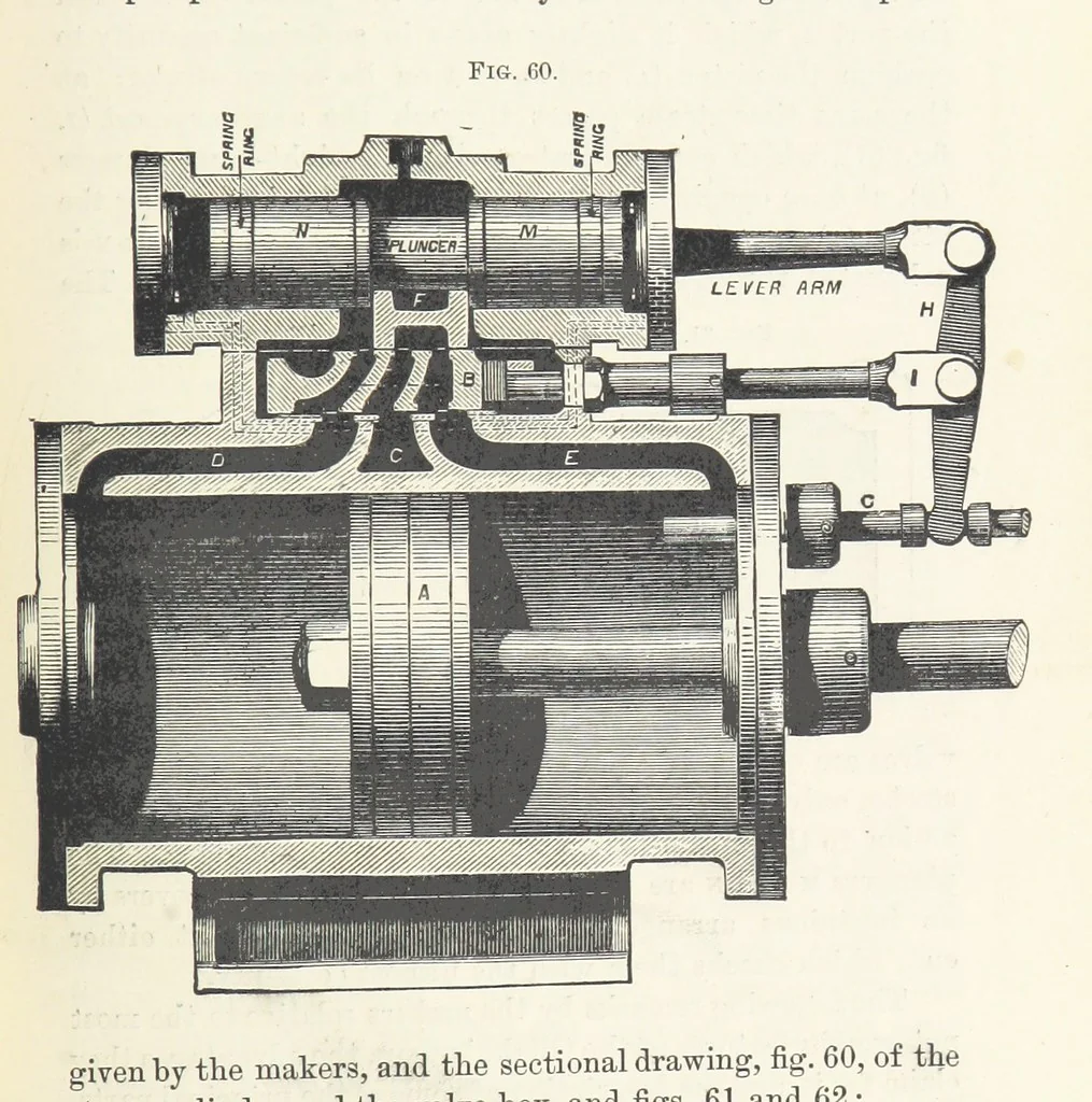 An illustration from Mine Drainage; being a complete and practical treatise on direct-acting underground steam-pumping machinery, etc. [With plates, 1881, leaf 139