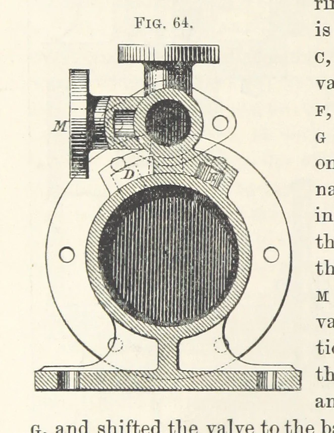 An illustration from Mine Drainage; being a complete and practical treatise on direct-acting underground steam-pumping machinery, etc. [With plates, 1881, leaf 144