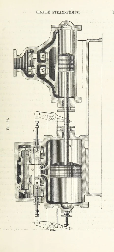 An illustration from Mine Drainage; being a complete and practical treatise on direct-acting underground steam-pumping machinery, etc. [With plates, 1881, leaf 147