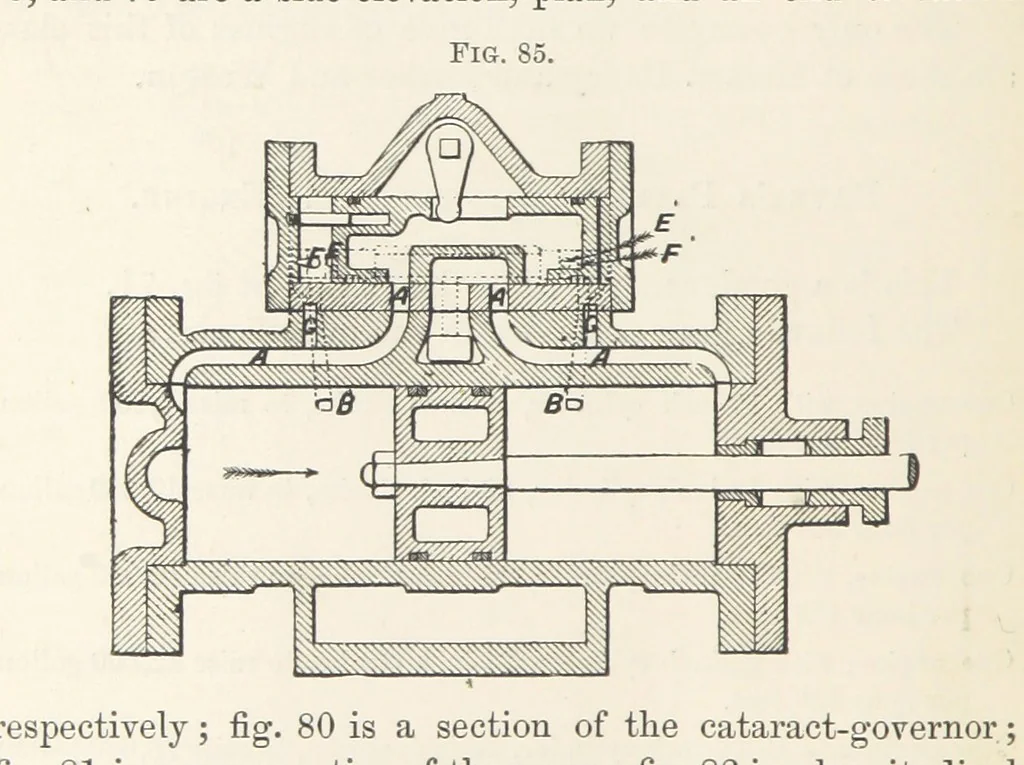 An illustration from Mine Drainage; being a complete and practical treatise on direct-acting underground steam-pumping machinery, etc. [With plates, 1881, leaf 170