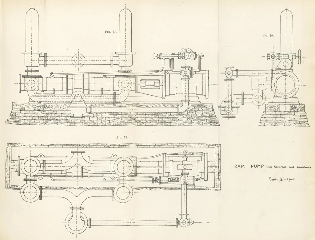 An illustration from Mine Drainage; being a complete and practical treatise on direct-acting underground steam-pumping machinery, etc. [With plates, 1881, leaf 171