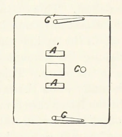 An illustration from Mine Drainage; being a complete and practical treatise on direct-acting underground steam-pumping machinery, etc. [With plates, 1881, leaf 177