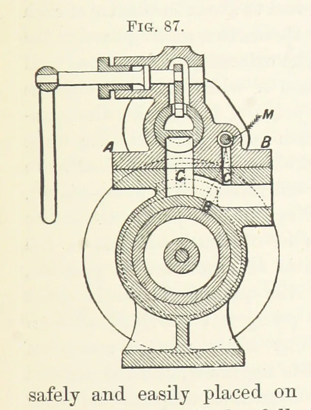 An illustration from Mine Drainage; being a complete and practical treatise on direct-acting underground steam-pumping machinery, etc. [With plates, 1881, leaf 177