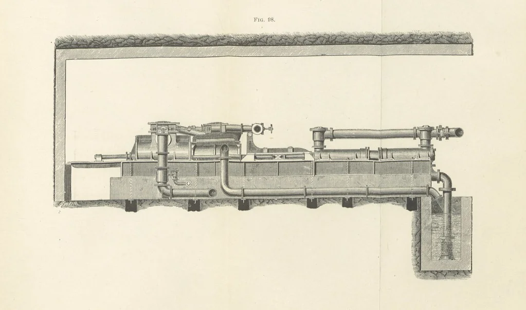 An illustration from Mine Drainage; being a complete and practical treatise on direct-acting underground steam-pumping machinery, etc. [With plates, 1881, leaf 221