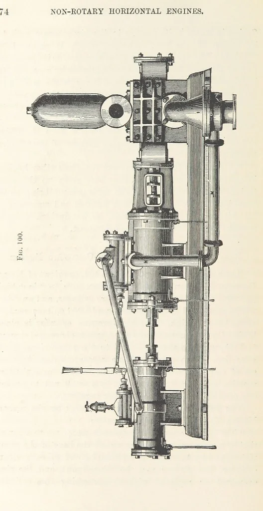 An illustration from Mine Drainage; being a complete and practical treatise on direct-acting underground steam-pumping machinery, etc. [With plates, 1881, leaf 234
