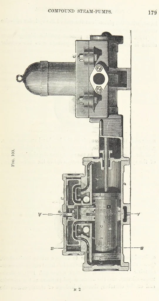 An illustration from Mine Drainage; being a complete and practical treatise on direct-acting underground steam-pumping machinery, etc. [With plates, 1881, leaf 239