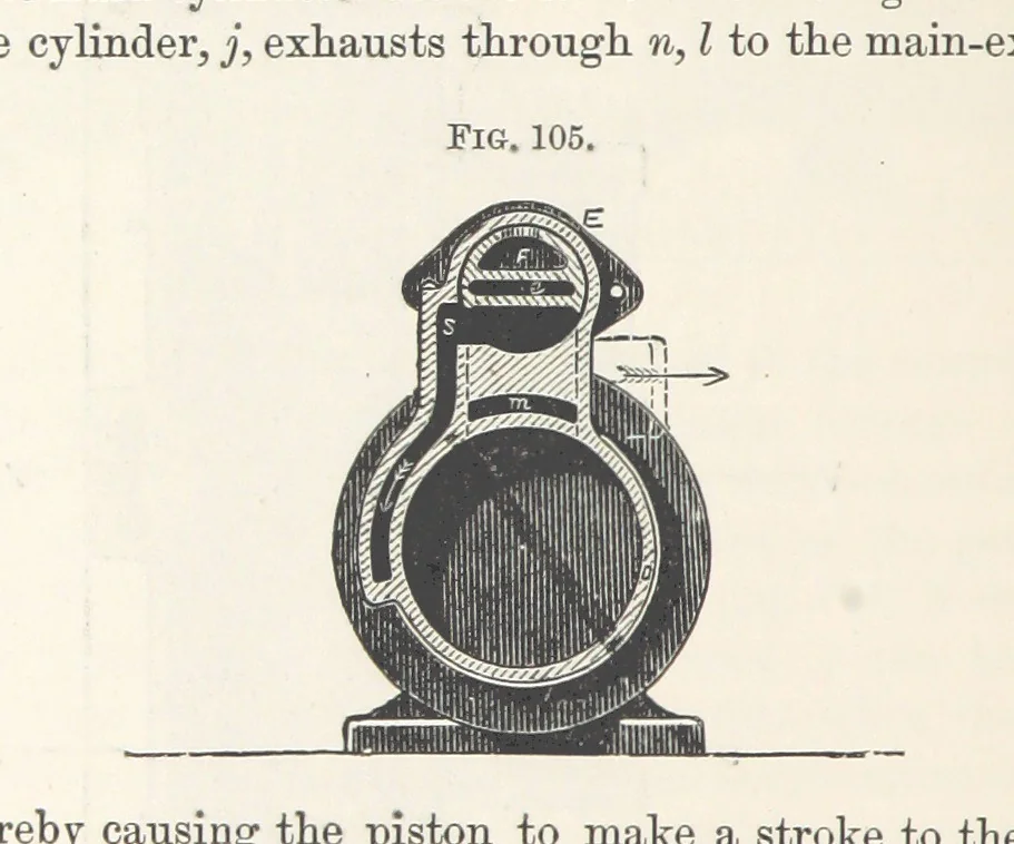 An illustration from Mine Drainage; being a complete and practical treatise on direct-acting underground steam-pumping machinery, etc. [With plates, 1881, leaf 240