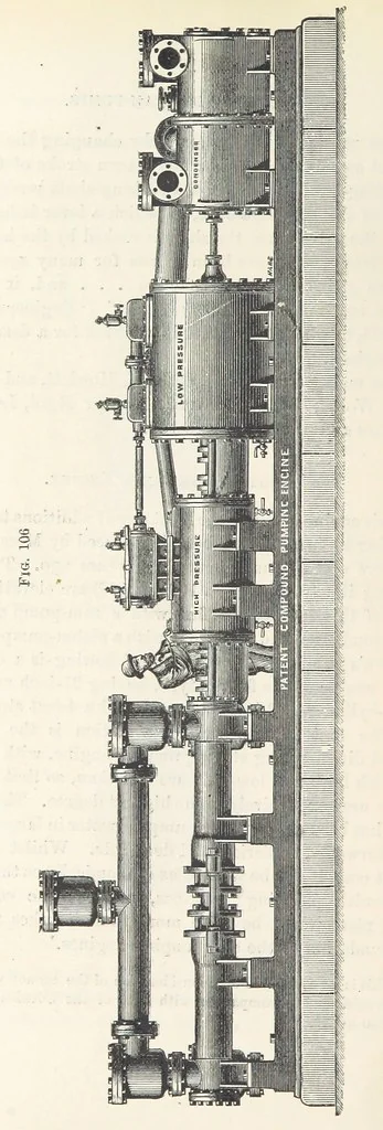 An illustration from Mine Drainage; being a complete and practical treatise on direct-acting underground steam-pumping machinery, etc. [With plates, 1881, leaf 242