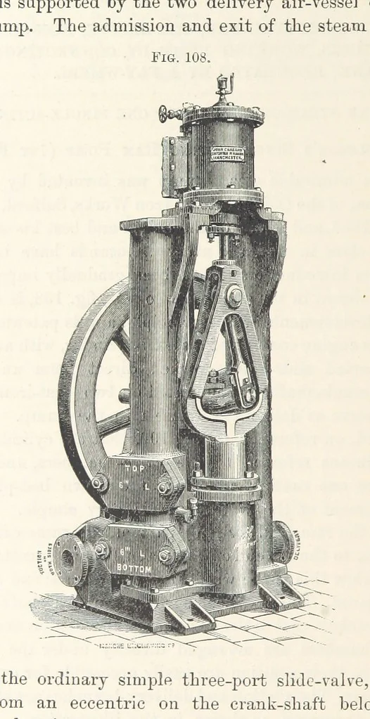 An illustration from Mine Drainage; being a complete and practical treatise on direct-acting underground steam-pumping machinery, etc. [With plates, 1881, leaf 260