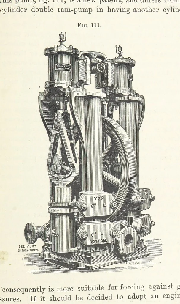 An illustration from Mine Drainage; being a complete and practical treatise on direct-acting underground steam-pumping machinery, etc. [With plates, 1881, leaf 269
