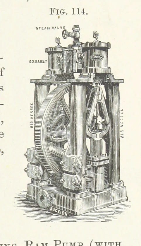 An illustration from Mine Drainage; being a complete and practical treatise on direct-acting underground steam-pumping machinery, etc. [With plates, 1881, leaf 273