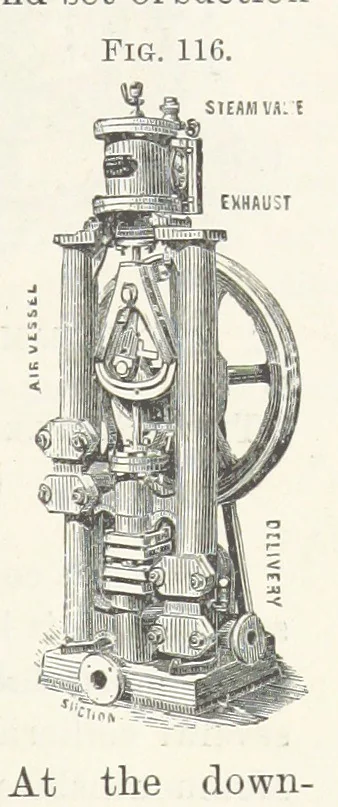An illustration from Mine Drainage; being a complete and practical treatise on direct-acting underground steam-pumping machinery, etc. [With plates, 1881, leaf 275