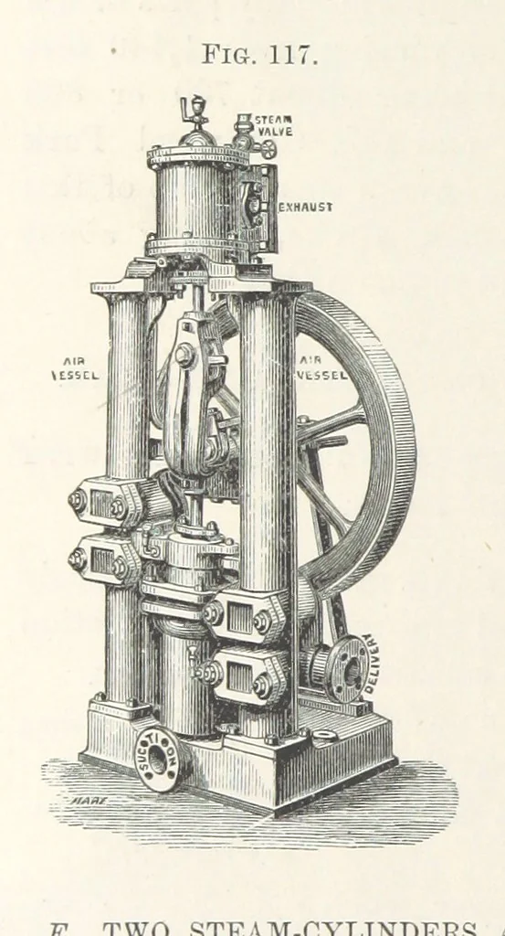 An illustration from Mine Drainage; being a complete and practical treatise on direct-acting underground steam-pumping machinery, etc. [With plates, 1881, leaf 276