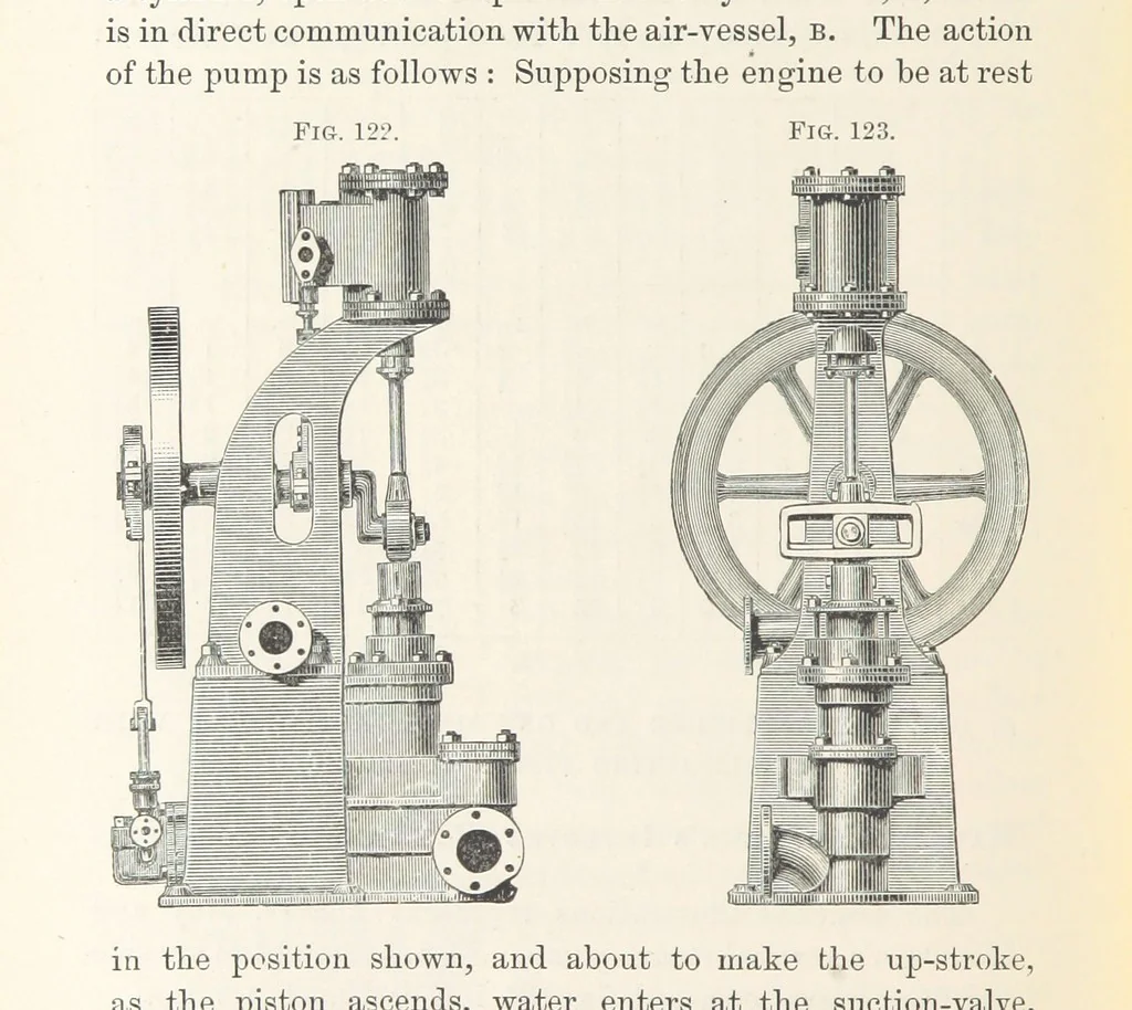 An illustration from Mine Drainage; being a complete and practical treatise on direct-acting underground steam-pumping machinery, etc. [With plates, 1881, leaf 282