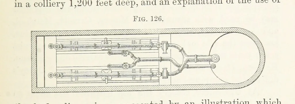 An illustration from Mine Drainage; being a complete and practical treatise on direct-acting underground steam-pumping machinery, etc. [With plates, 1881, leaf 289