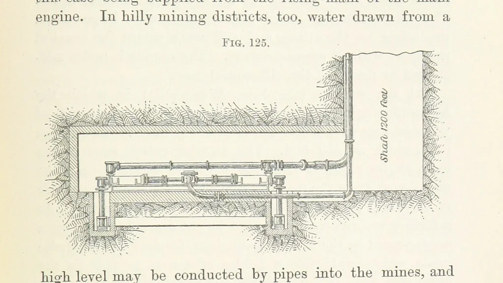 An illustration from Mine Drainage; being a complete and practical treatise on direct-acting underground steam-pumping machinery, etc. [With plates, 1881, leaf 289
