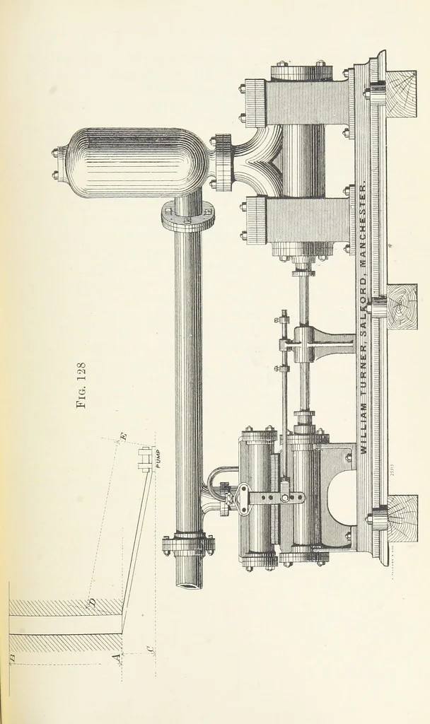 An illustration from Mine Drainage; being a complete and practical treatise on direct-acting underground steam-pumping machinery, etc. [With plates, 1881, leaf 299