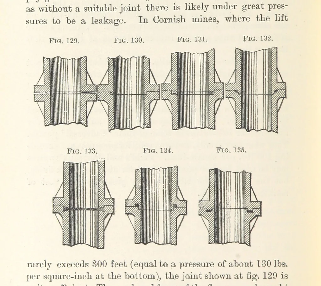 An illustration from Mine Drainage; being a complete and practical treatise on direct-acting underground steam-pumping machinery, etc. [With plates, 1881, leaf 310