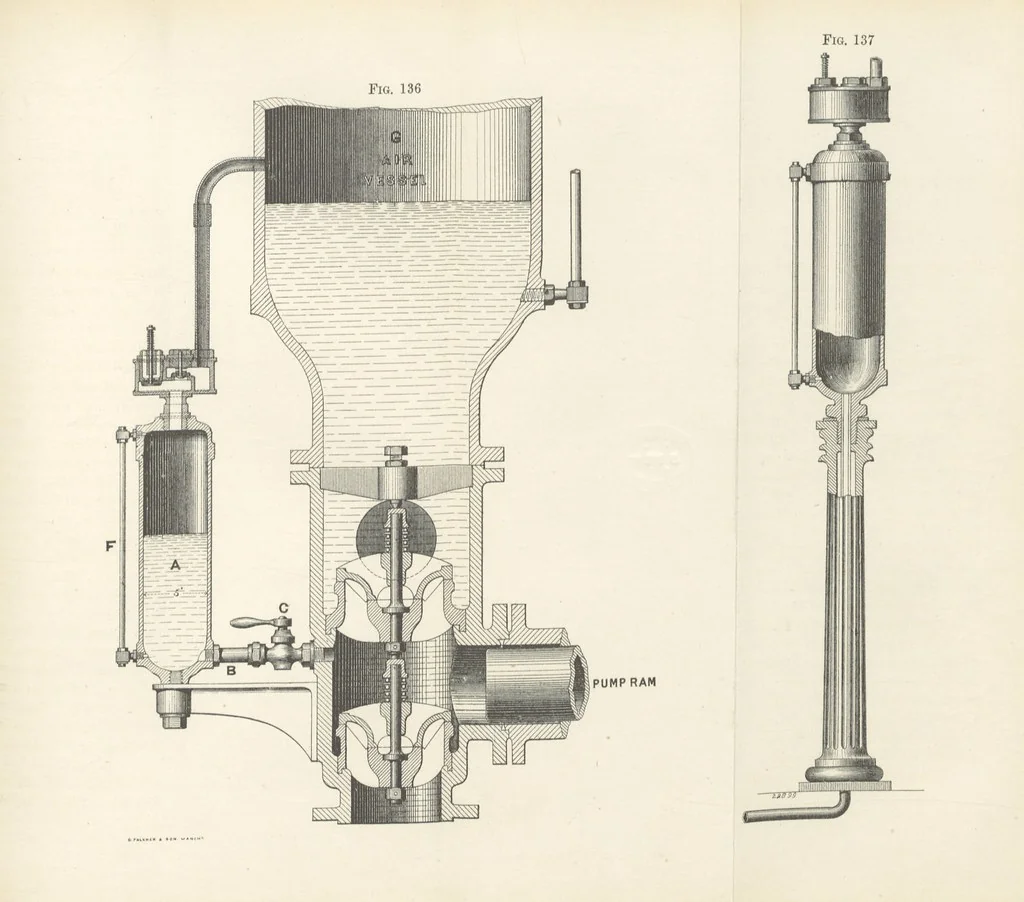 An illustration from Mine Drainage; being a complete and practical treatise on direct-acting underground steam-pumping machinery, etc. [With plates, 1881, leaf 313